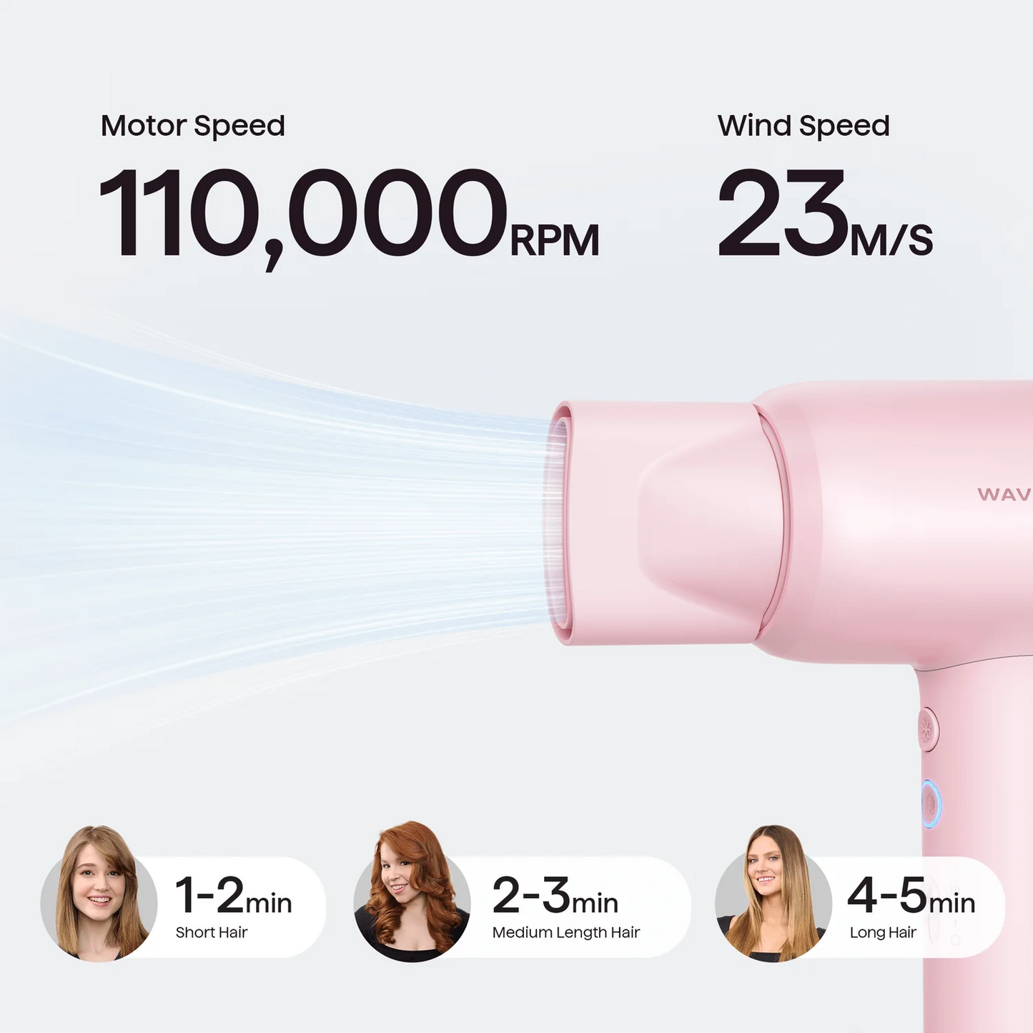 Turblow Pro Fast Drying Hair Dryer With Attachments
