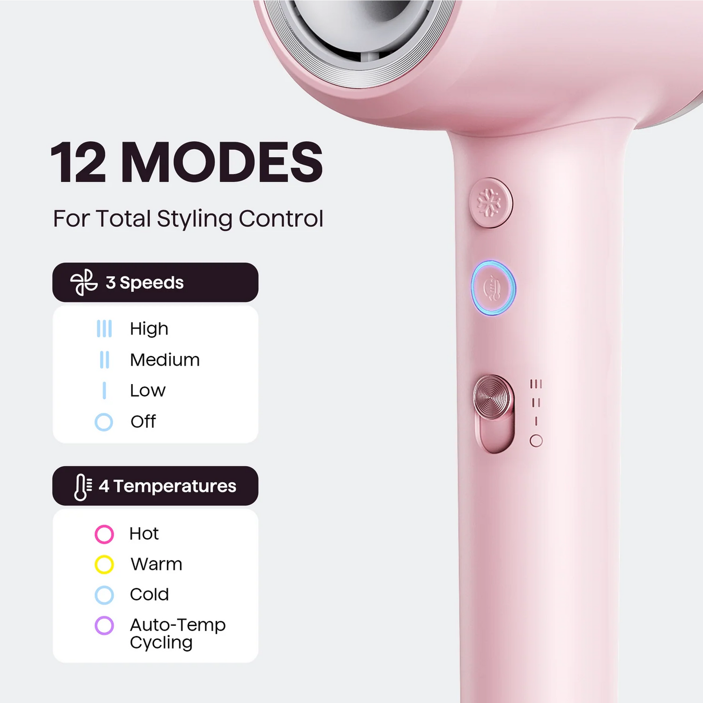 Turblow Pro Fast Drying Hair Dryer With Attachments