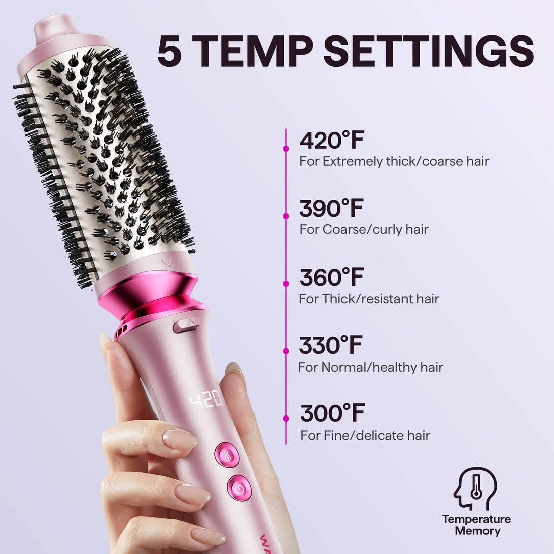 Heatwave Pro Ionic Thermal Brush Set
