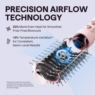 Air Sculpt 5-in-1 5-in-1 Hot Air Brush Set