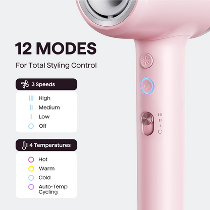 Turblow Pro Fast Drying Hair Dryer With Attachments